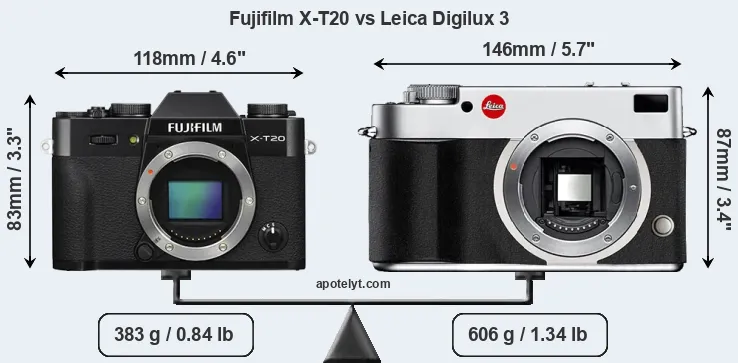Size Fujifilm X-T20 vs Leica Digilux 3