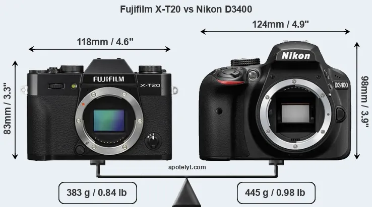 Size Fujifilm X-T20 vs Nikon D3400
