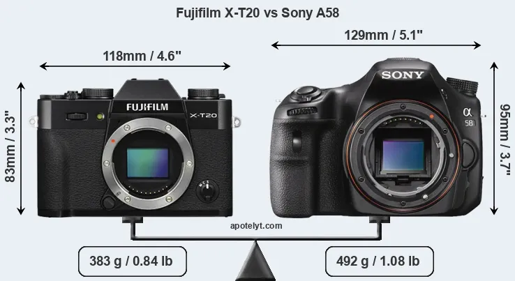 Size Fujifilm X-T20 vs Sony A58