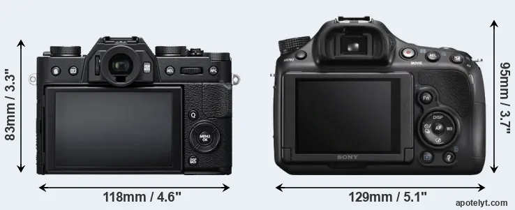 Comparison X-T20 or A58 rear