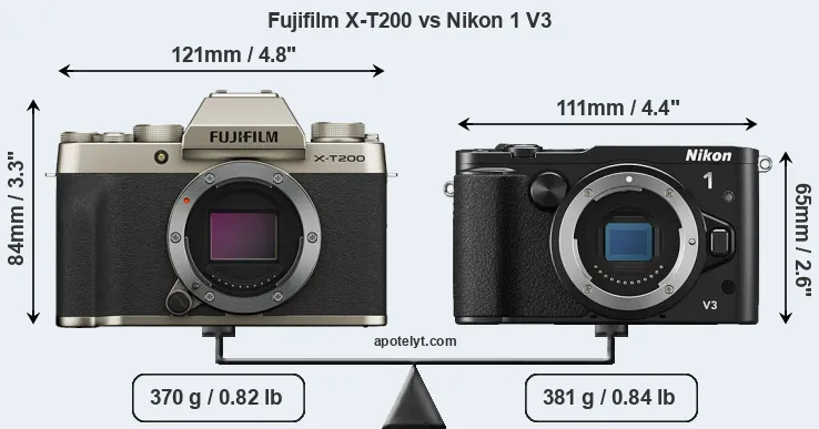 Size Fujifilm X-T200 vs Nikon 1 V3