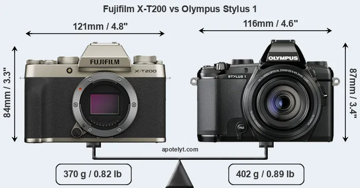 Size Fujifilm X-T200 vs Olympus Stylus 1