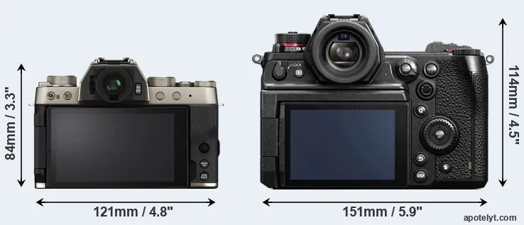 Comparison X-T200 or S1H rear