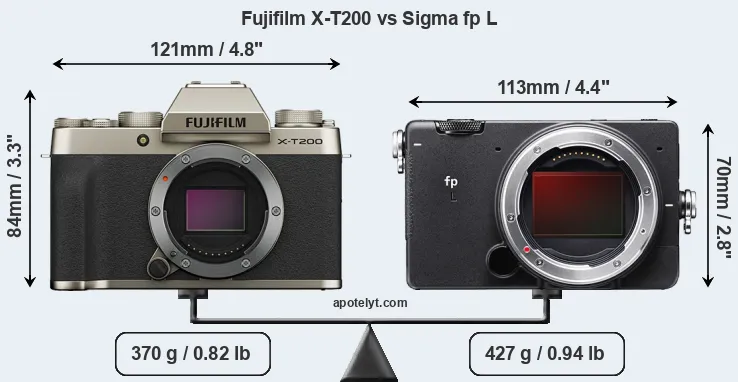 Size Fujifilm X-T200 vs Sigma fp L