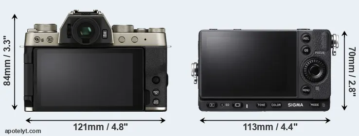 Comparison X-T200 or fp L rear