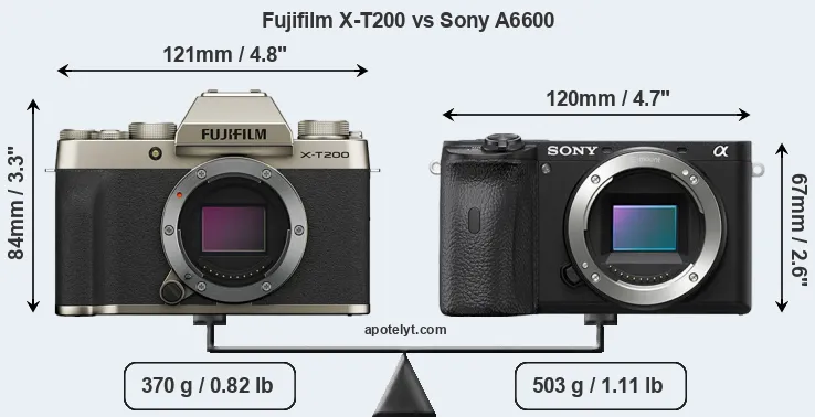 Size Fujifilm X-T200 vs Sony A6600
