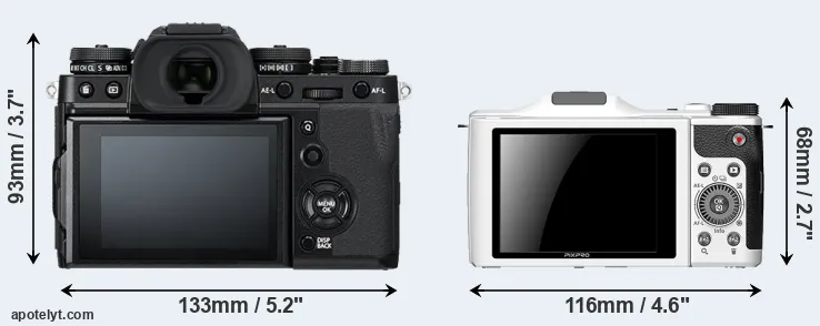 Comparison X-T3 or S-1 rear