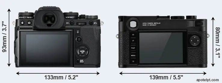 Comparison X-T3 or M10-R rear