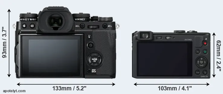 Comparison X-T3 or LF1 rear