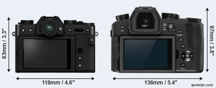 Comparison X-T30 II or V-LUX 5 rear