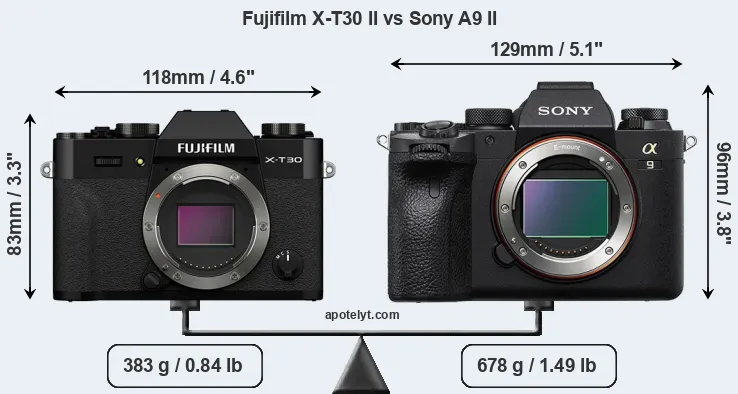 Size Fujifilm X-T30 II vs Sony A9 II