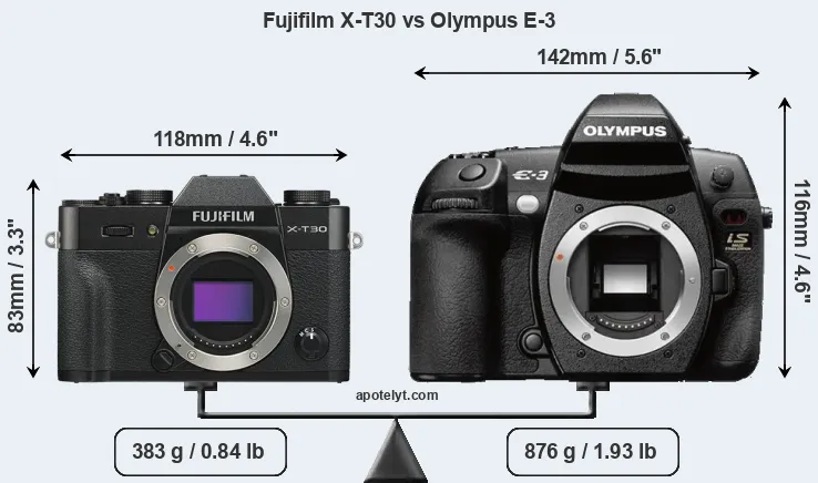 Size Fujifilm X-T30 vs Olympus E-3
