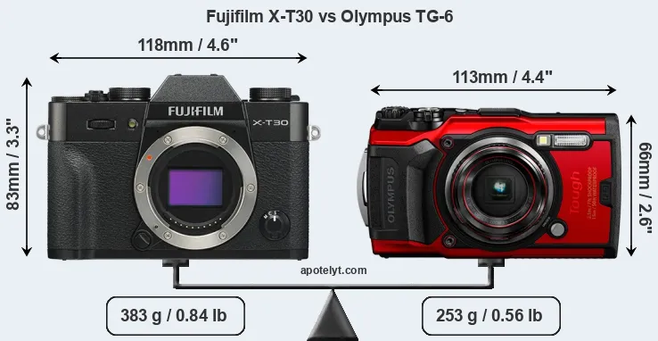 Size Fujifilm X-T30 vs Olympus TG-6