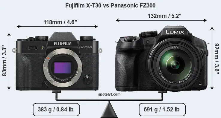 Size Fujifilm X-T30 vs Panasonic FZ300