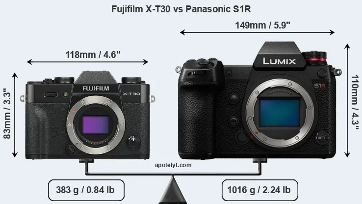 Size Fujifilm X-T30 vs Panasonic S1R