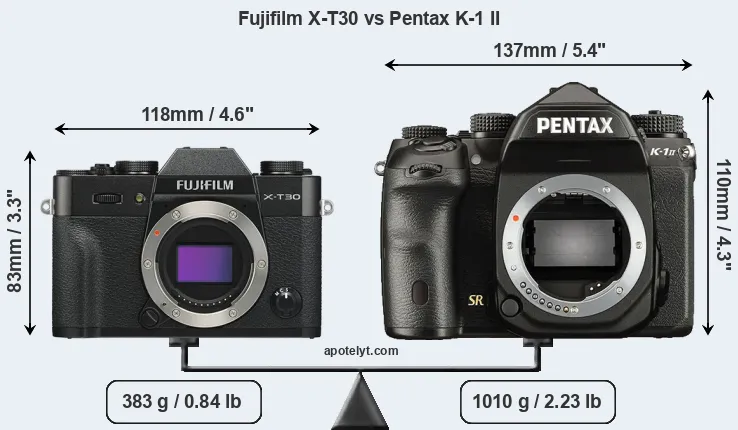 Size Fujifilm X-T30 vs Pentax K-1 II