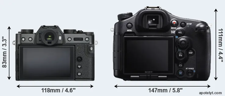Comparison X-T30 or A99 rear