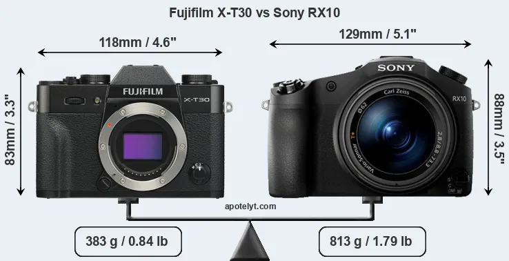 Size Fujifilm X-T30 vs Sony RX10