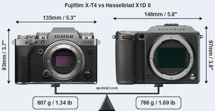 Size Fujifilm X-T4 vs Hasselblad X1D II