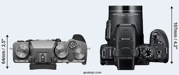 Compare X-T4 versus B700 top
