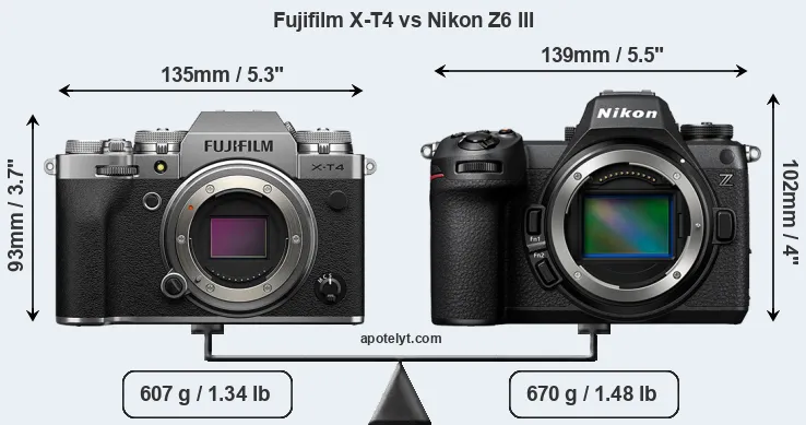 Size Fujifilm X-T4 vs Nikon Z6 III