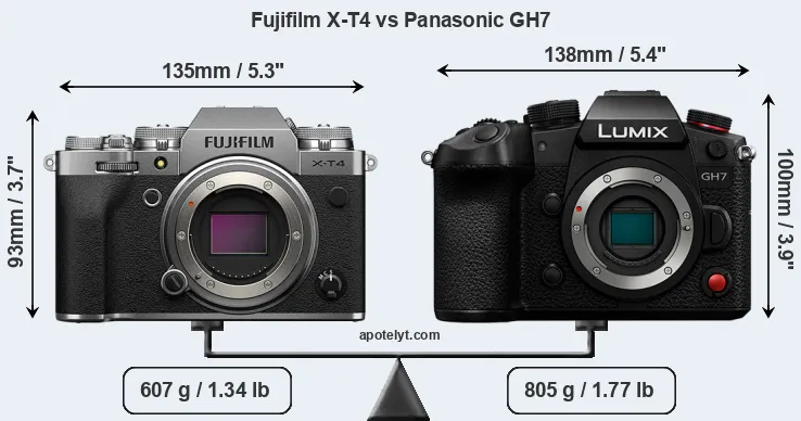 Size Fujifilm X-T4 vs Panasonic GH7
