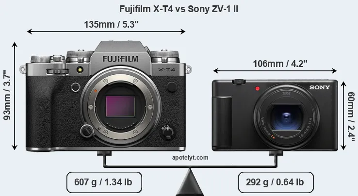 Size Fujifilm X-T4 vs Sony ZV-1 II