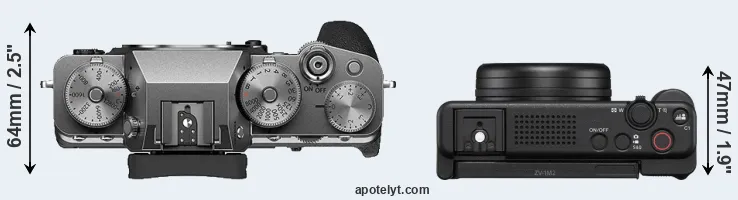 Compare X-T4 versus ZV-1 II top