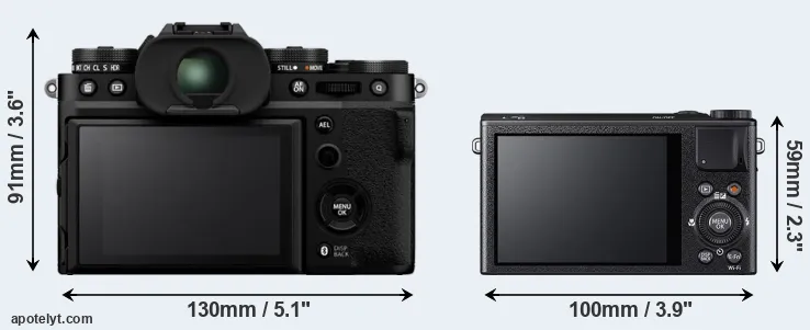 Comparison X-T5 or XQ1 rear