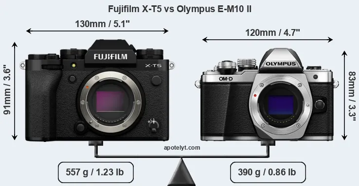 Size Fujifilm X-T5 vs Olympus E-M10 II