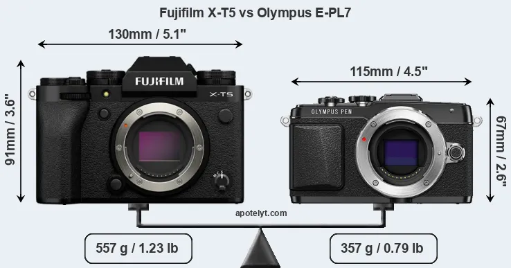 Size Fujifilm X-T5 vs Olympus E-PL7