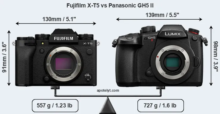 Size Fujifilm X-T5 vs Panasonic GH5 II