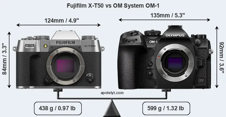 Size Fujifilm X-T50 vs OM System OM-1