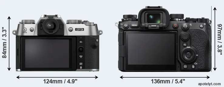 Comparison X-T50 or A1 II rear