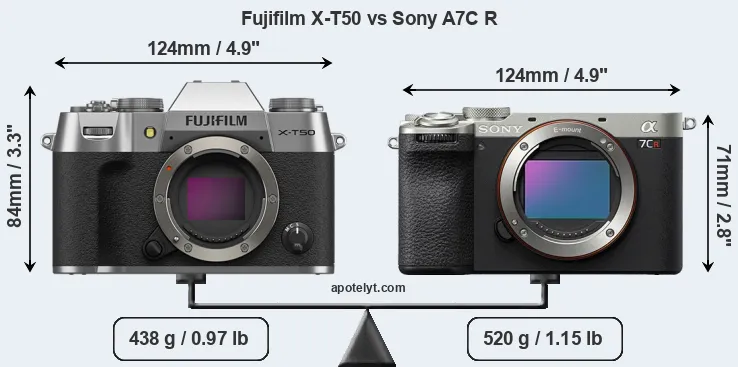 Size Fujifilm X-T50 vs Sony A7C R