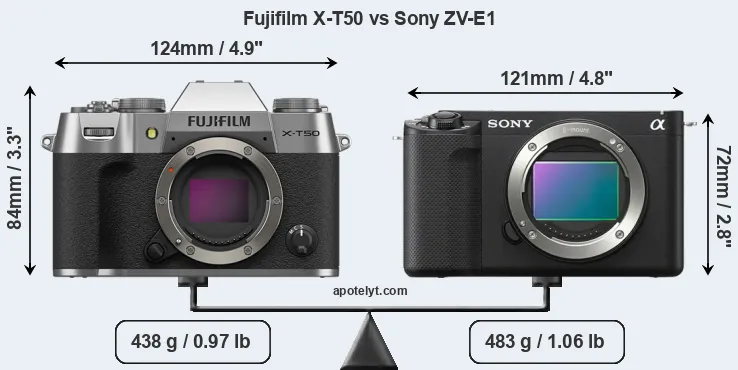 Size Fujifilm X-T50 vs Sony ZV-E1