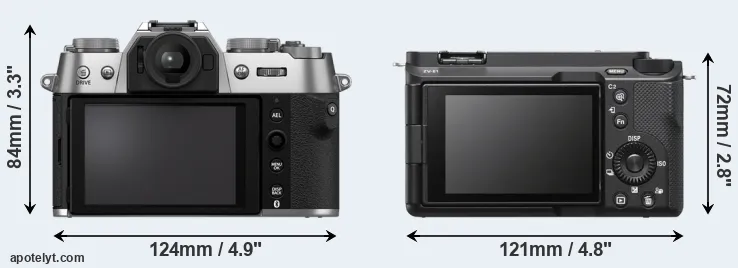 Comparison X-T50 or ZV-E1 rear