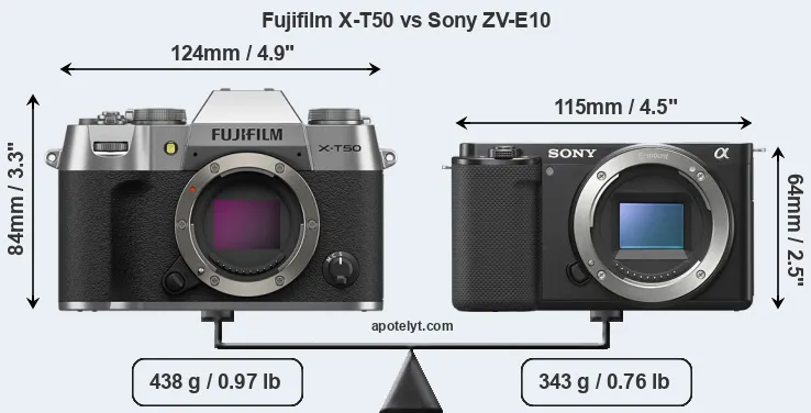 Size Fujifilm X-T50 vs Sony ZV-E10