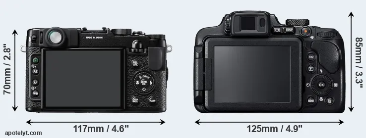 Comparison X10 or B700 rear