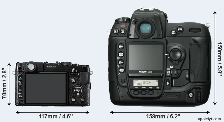 Comparison X10 or D2X rear