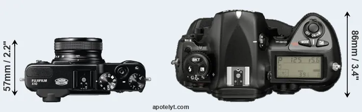 Compare X10 versus D2X top