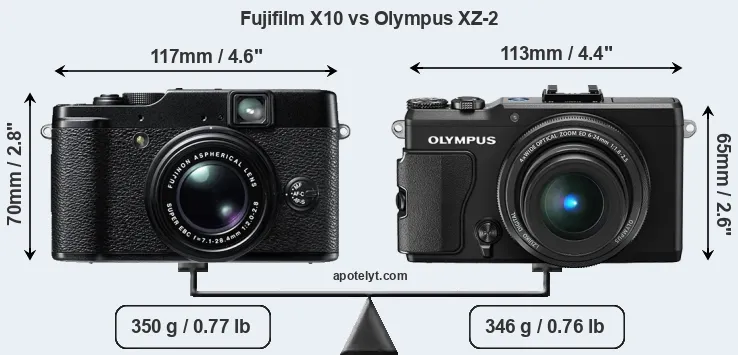 Size Fujifilm X10 vs Olympus XZ-2