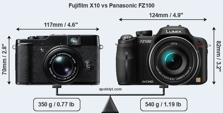 Size Fujifilm X10 vs Panasonic FZ100