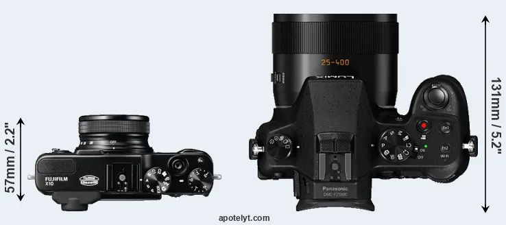 Compare X10 versus FZ1000 top