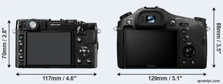 Comparison X10 or RX10 rear