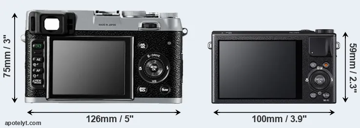 Comparison X100 or XQ1 rear