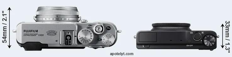Compare X100 versus XQ1 top