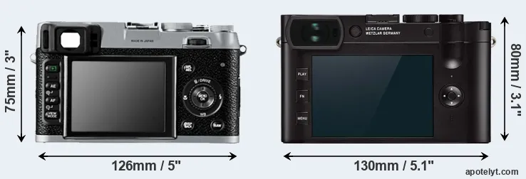 Comparison X100 or Q2 rear