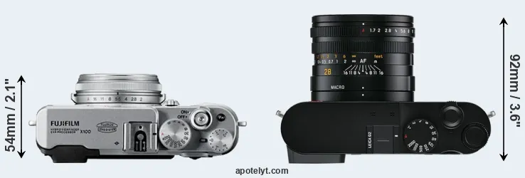 Compare X100 versus Q2 top