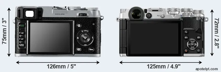 Comparison X100 or PEN-F rear